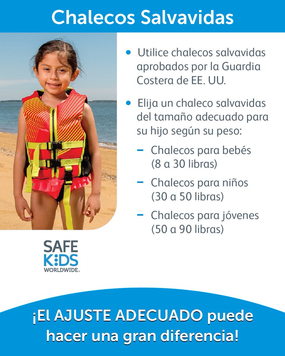 Children's Hospital of Richmond at VCU (@childrensatvcu) on Twitter photo It's #NationalSafeBoatingWeek, and many families will take to the water this Memorial Day weekend to enjoy boating and other water sports. Before you set sail, learn how to properly fit your young co-captains for a life jacket. #SafeKidsMonth2025 <a href="/safekids/">Safe Kids Worldwide</a> It's #NationalSafeBoatingWeek, and many families will take to the water this Memorial Day weekend to enjoy boating and other water sports. Before you set sail, learn how to properly fit your young co-captains for a life jacket. #SafeKidsMonth2025 <a href="/safekids/">Safe Kids Worldwide</a>