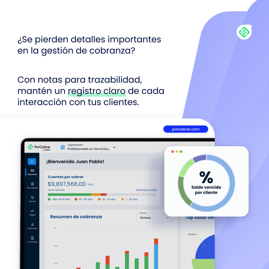 📌¿Cobras, pero pierdes el control?
Con PorCobrar, cada seguimiento y conversación con tu cliente queda registrado.
✅ Más orden
✅ Más visibilidad
✅ Menos cartera vencida
Es hora de darle trazabilidad real a tu cobranza.
Conoce cómo hubs.li/Q03n-YDF0