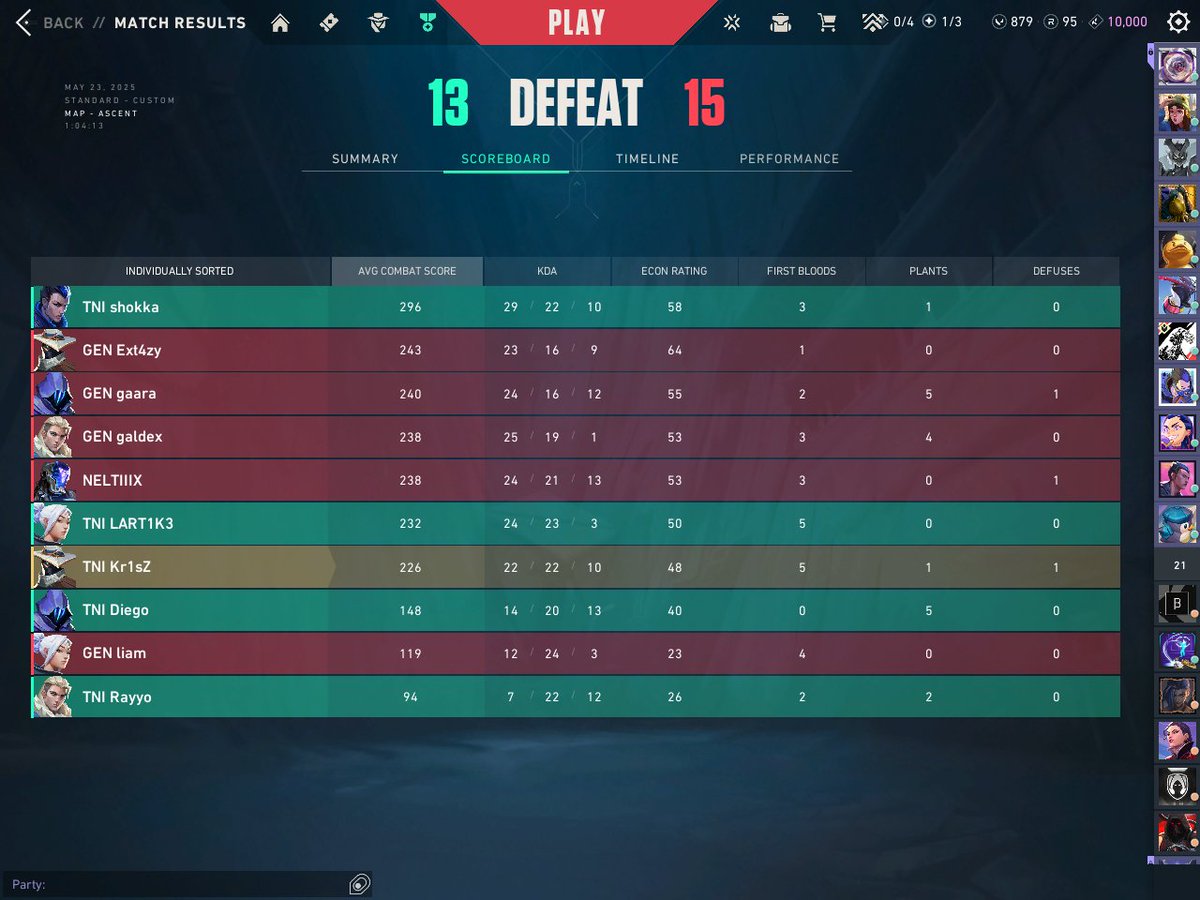 Palmamos en la final, readys pa mañana ggs a todos!