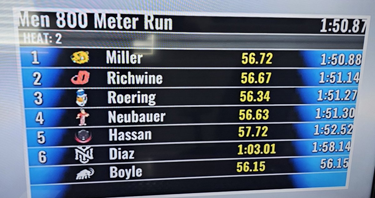 Brian A. Lenzmeier, Ph.D. tweet media