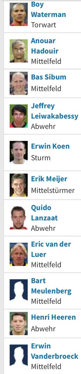 Backhaus hat die Startelf geleaked 👀