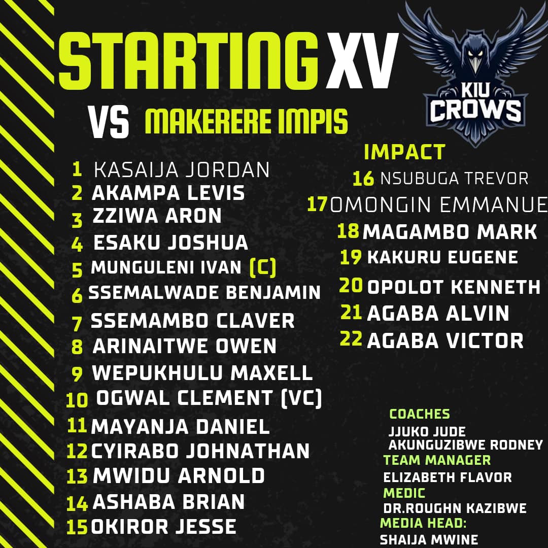 Bring on <a href="/ImpisRFC/">Impis Rugby Club</a> . 🤞😤
Here are your MEN FOR THE JOB !
#URUcorestatusqualifiers
<a href="/WesternUgRugby/">W.U.R.A</a> <a href="/MbraTitans/">Mbarara Titans Rugby Club</a> <a href="/FP_Rugby_Club/">Fort Portal Rugby Club</a>