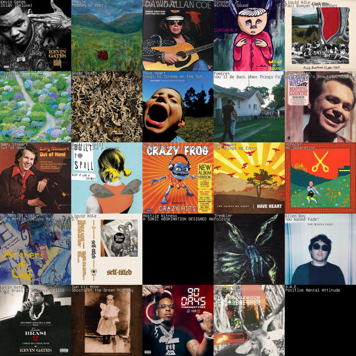 baby’s first friday 5x5 i just figured out how to connect last.fm to my spotify 

please ignore crazy frog i swear theres context