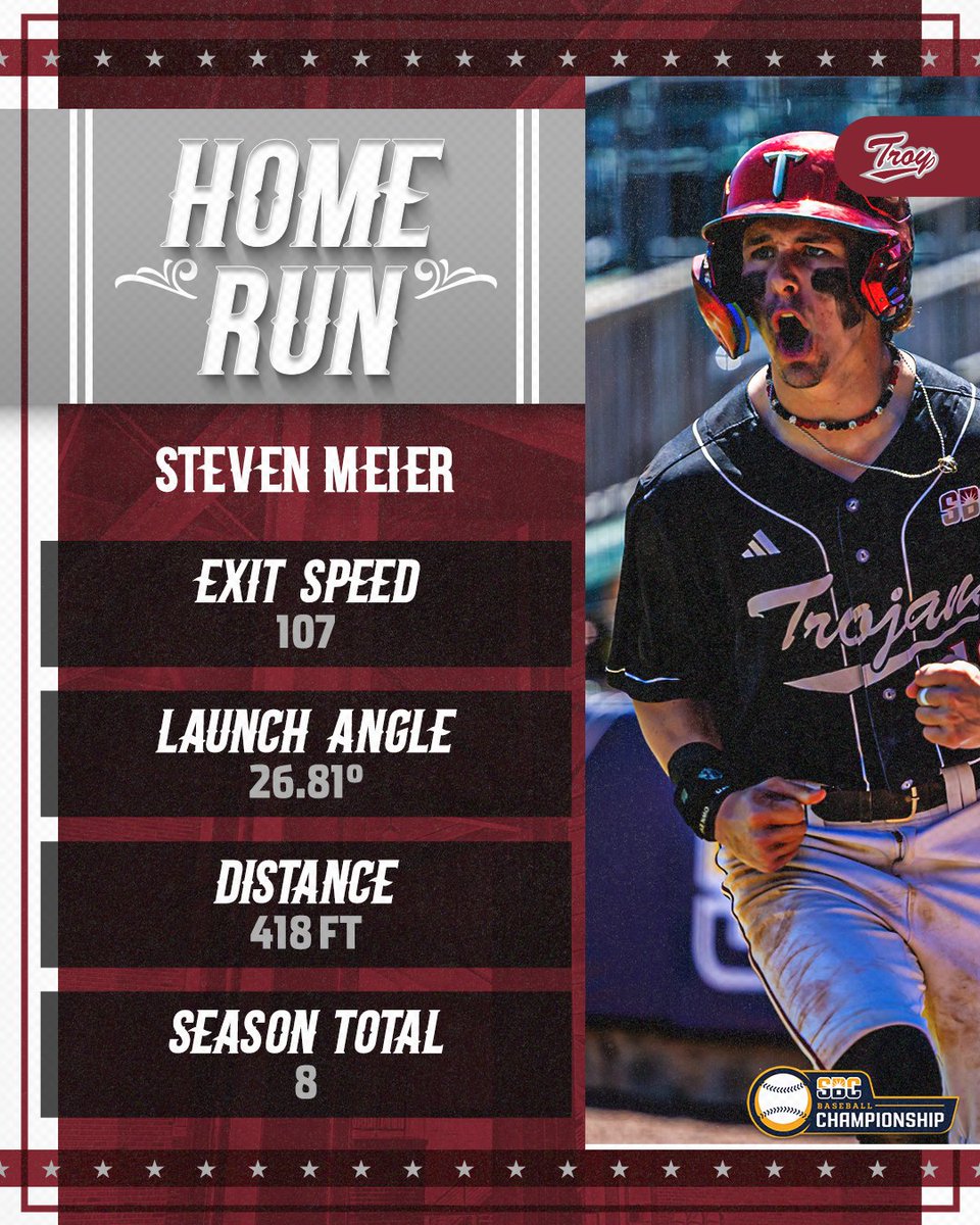 Troy Baseball ⚔️ (@troytrojansbsb) on Twitter photo 