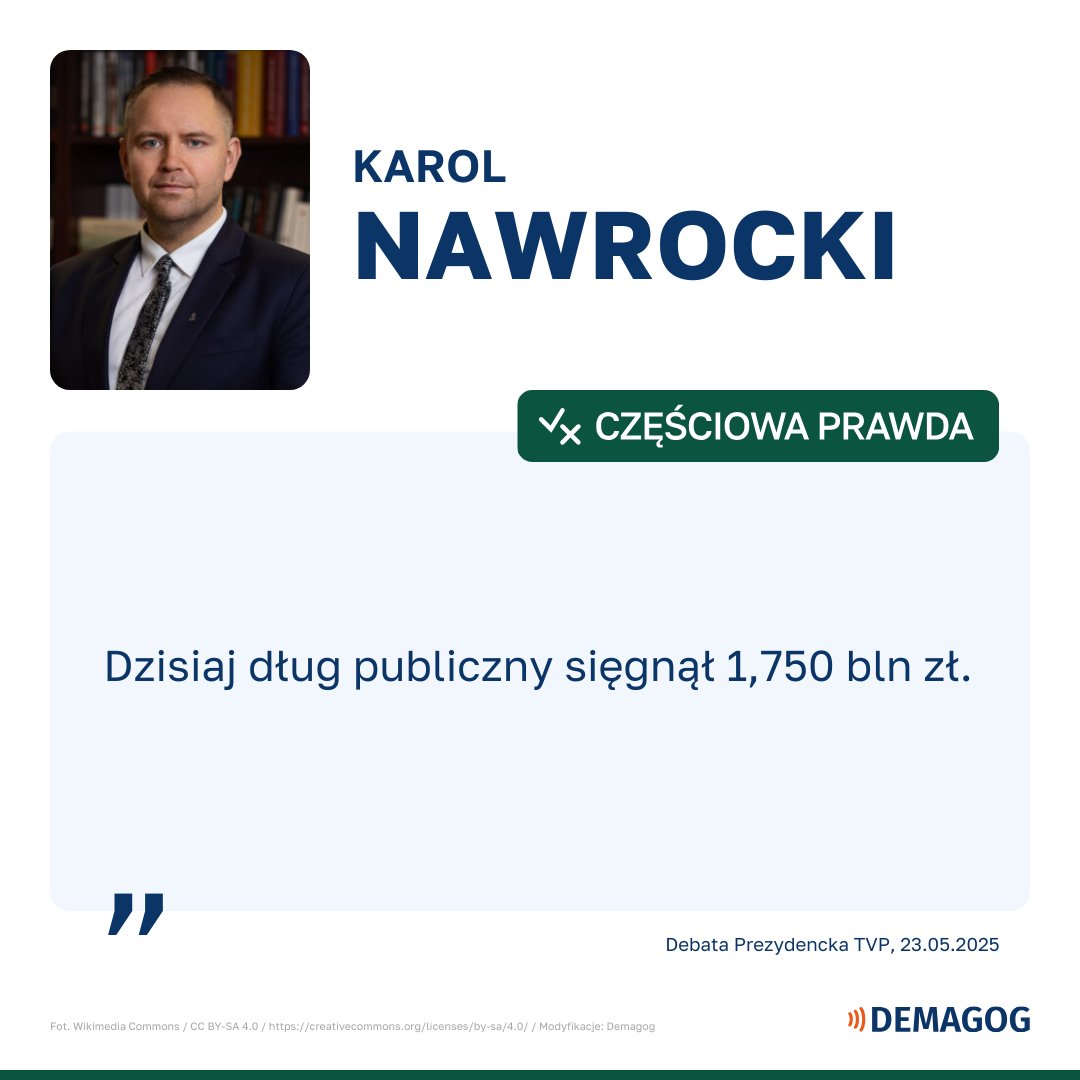 DemagogPL's tweet photo. Sprawdzamy dwunastą wypowiedź! 
#FactCheckLive

"Dzisiaj dług publiczny sięgnął 1,750 bln zł." - @NawrockiKn @pisorgpl 

- Dług publiczny to całkowita kwota zobowiązań podmiotów sektora finansów publicznych (w szczególności Skarbu Państwa), jednostek samorządu terytorialnego oraz funduszów celowych.
- Pod koniec 2024 roku zadłużenie sektora finansów publicznych (państwowy dług publiczny) sięgnęło 1 611,6 mld zł. W tym czasie zadłużenie sektora instytucji rządowych i samorządowych (dług publiczny liczony według metodologii unijnej) wyniosło 2 011,8 mld zł.
- Kwota 1,750 bln zł to zadłużenie wyłącznie Skarbu Państwa według najnowszych danych (marzec 2025 roku). Zwykle stanowi on 90 proc. państwowego długu publicznego.
- W rzeczywistości dług publiczny jest więc większy, niż twierdzi Karol Nawrocki. Rzeczywiste dane w jeszcze większym stopniu wspierają jego tezę.

🟢 Wypowiedź oceniamy jako #CzęściowaPrawda

Źródła:
ℹ️ https://t.co/ozZfgXUR6Q
ℹ️ https://t.co/Kt5PvZ4HXq
ℹ️ https://t.co/4MIzg3m3we
ℹ️ https://t.co/Kt5PvZ4HXq
https://t.co/yqARvKTCaD
ℹ️ https://t.co/dxNsHYker7

Pełne zestawienie wypowiedzi znajdziesz na naszej stronie: https://t.co/ThAi6gkkwy

#WyboryPrezydenckie2025 #WyboryBezOszustw #PolitycyPodKontrolą #debata #WyboryBezOszustw