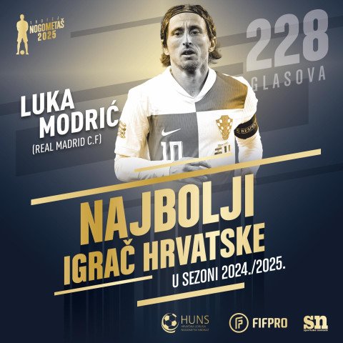 🇭🇷🏆 Officiel : Luka Modrić a été élu meilleur joueur croate de la saison pour la 13e fois (9e consécutive).