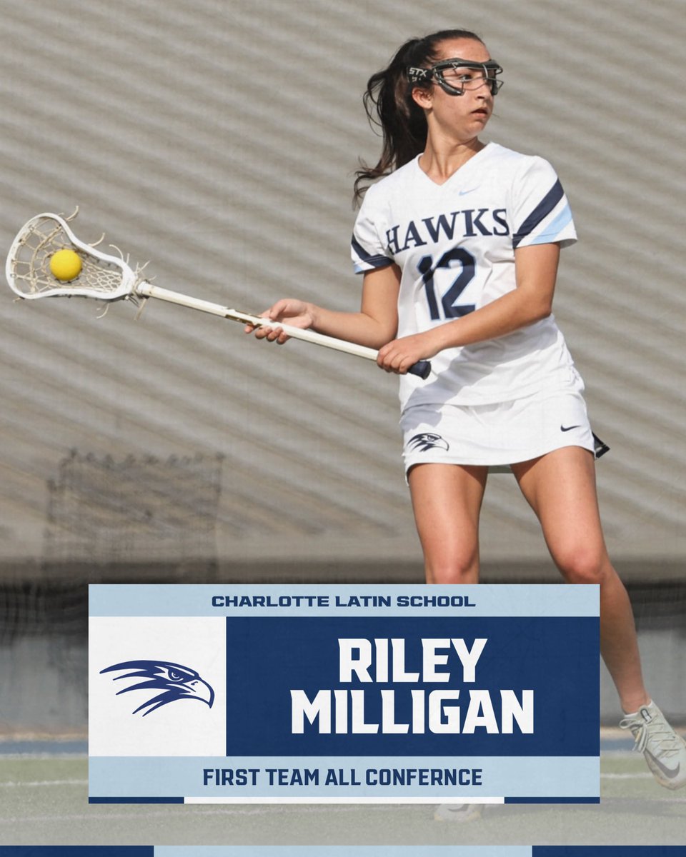 Congratulations to Riley Milligan on her CISAA First Team All Conference selection.