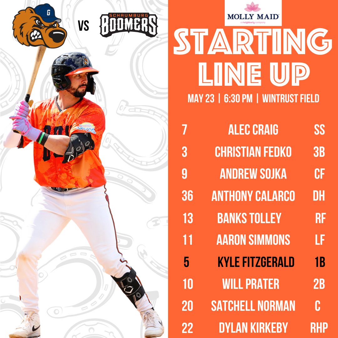 The Boomers starting lineup presented by Molly Maid.

🎟️:  bit.ly/4mmrePK

WATCH on HomeTeam Network
🎥: app.hometeamlive.com/#/home

LISTEN to <a href="/tcpopcorn/">Tim Calderwood 🎙</a>
🎧: lnkd.in/gUmgw_Yy

#boomercountry