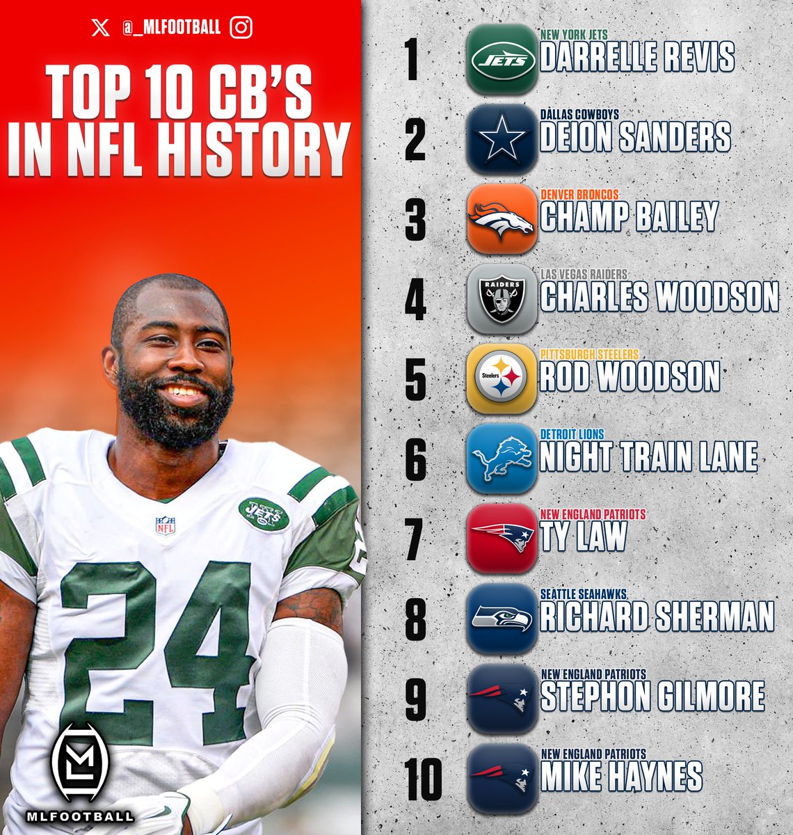 MLFootball tweet media