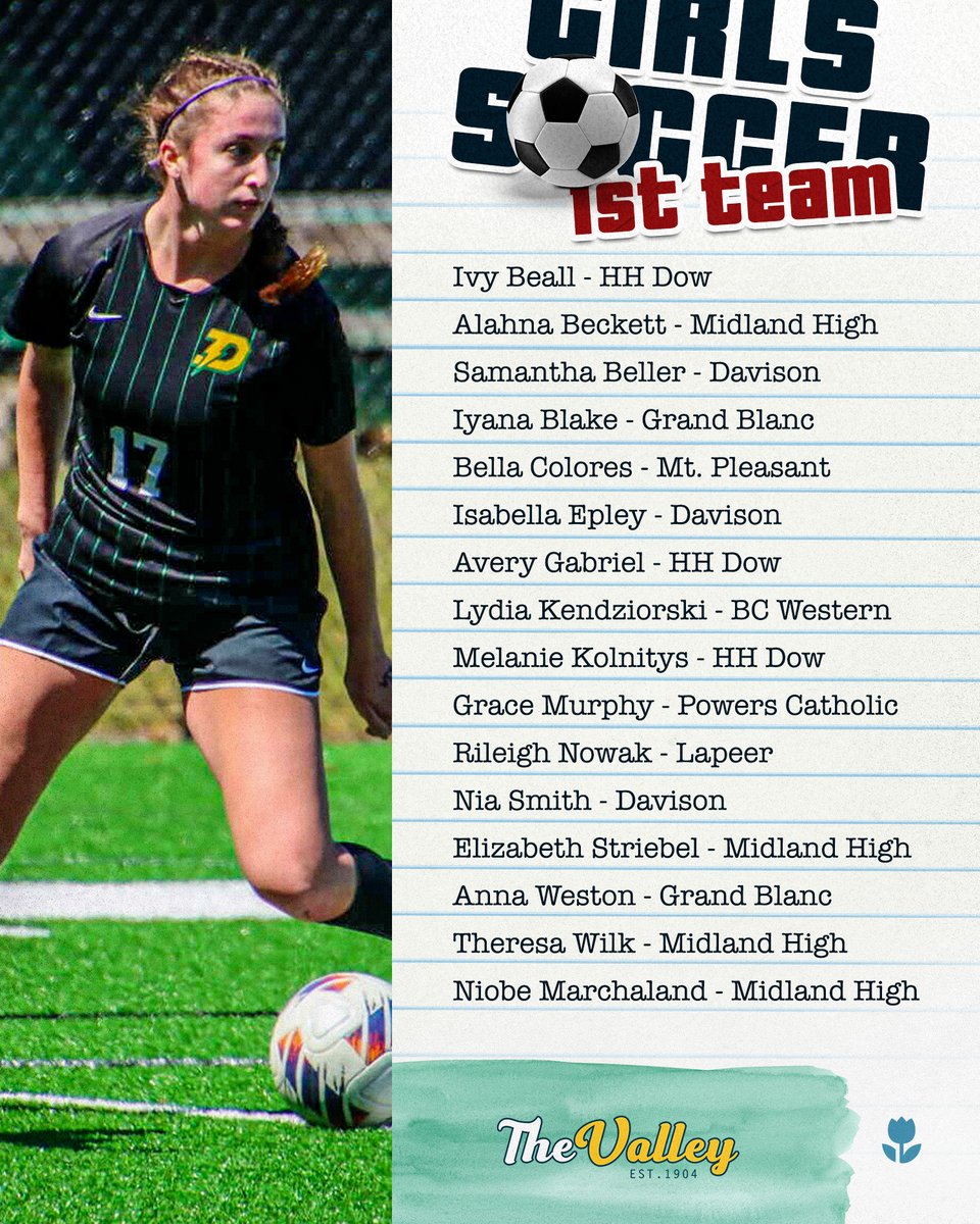 svlsports's tweet photo. In another exciting season in Girls Soccer ⚽️ with a deep league of talented teams and players, the Midland High Chemics Swept the top spots amongst SVL Honors in 2025!

The Chemics finished undefeated in League Play 🏆 and were led by Player of the Year - Lizzy Striebel and Coach of the Year - Rodrigo Barassi.

Check out all of our 1st Team, 2nd Team and Honorable Mention Honorees!