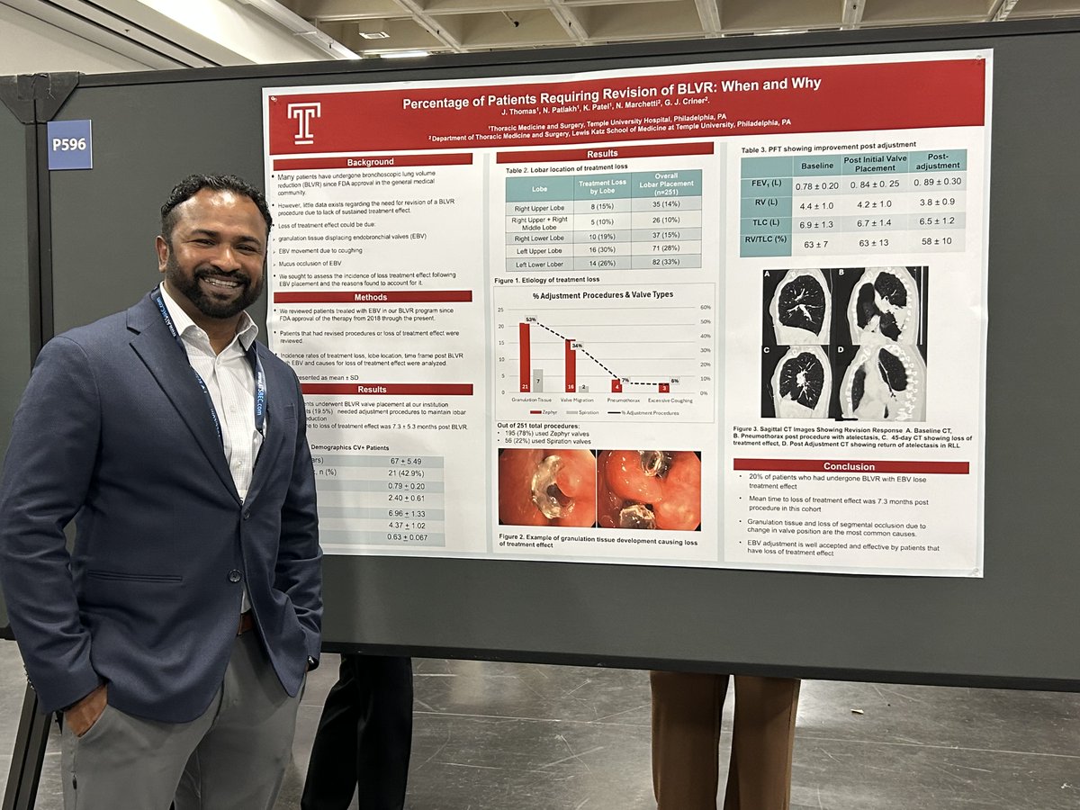 Temple Lung Center (@templelung) on Twitter photo The Temple Lung Center was proud to participate in #ATS2025! This year’s conference was filled with insightful sessions and inspiring discussions. We hope to see you all again this November at the #GOLDCOPD2025 Conference! The Temple Lung Center was proud to participate in #ATS2025! This year’s conference was filled with insightful sessions and inspiring discussions. We hope to see you all again this November at the #GOLDCOPD2025 Conference!