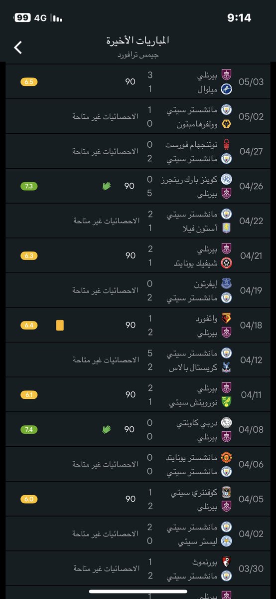 sp_d2bj's tweet photo. @3m__s الحارس اهم شي يشيلك كل الموسم اسطوري ترافورد يلعب بيرنلي توه صاعد للدوري الانجليزي الممتاز https://t.co/rPrQETKWMJ