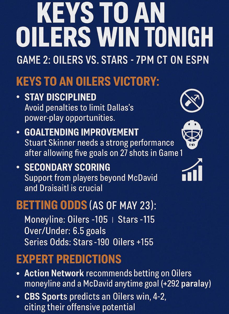 LegendsinTheLab's tweet image. I think we see the oilers bounce back and tie up the series McD is too hungry to let them get down 0-2 im on the oil tonight. The game should be intense. Let me know who you guys got! #TexasHockey #LetsGoOilers #WesternConferenceFinal #StanleyCup #statstostacks