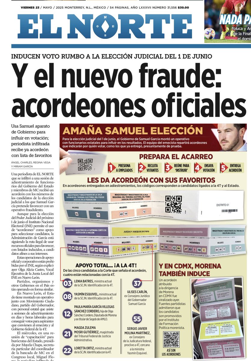 Angel Charles (@angelcharlsmty) on Twitter photo En el operativo montado por la Administración de <a href="/samuel_garcias/">Samuel García</a> y <a href="/MovCiudadanoNL/">Movimiento Ciudadano Nuevo León</a> para imponer a “sus” jueces favoritos ahora usan un nuevo fraude: acordeones oficiales. Esto, prohibido por el <a href="/INEMexico/">@INEMexico</a>, pero se han hecho de la vista gorda. (1/2)
elnorte.com/7k8ltn En el operativo montado por la Administración de <a href="/samuel_garcias/">Samuel García</a> y <a href="/MovCiudadanoNL/">Movimiento Ciudadano Nuevo León</a> para imponer a “sus” jueces favoritos ahora usan un nuevo fraude: acordeones oficiales. Esto, prohibido por el <a href="/INEMexico/">@INEMexico</a>, pero se han hecho de la vista gorda. (1/2)
elnorte.com/7k8ltn