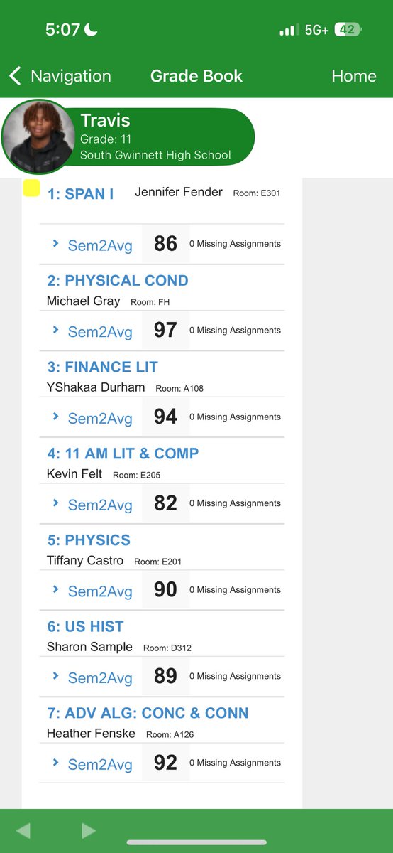 Travis young (@54travisyoung) on Twitter photo Just wrapped up junior year with a 3.5 GPA this semester! Bringing that same work ethic on and off the field. <a href="/CoachBryanLamar/">Bryan Lamar</a> <a href="/_Coach_Crawford/">Coach Crawford</a> <a href="/JuliusTrenches/">Julius Williams</a> <a href="/BCWright52/">Coach Wright M.Ed</a> Just wrapped up junior year with a 3.5 GPA this semester! Bringing that same work ethic on and off the field. <a href="/CoachBryanLamar/">Bryan Lamar</a> <a href="/_Coach_Crawford/">Coach Crawford</a> <a href="/JuliusTrenches/">Julius Williams</a> <a href="/BCWright52/">Coach Wright M.Ed</a>