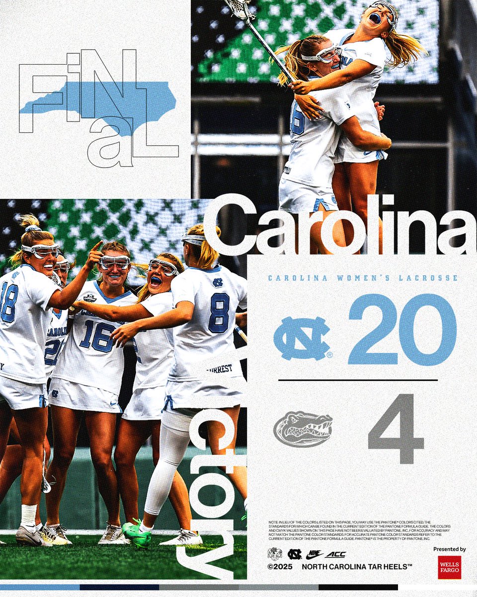 Dominant 😤

#GoHeels x <a href="/WellsFargo/">Wells Fargo</a>