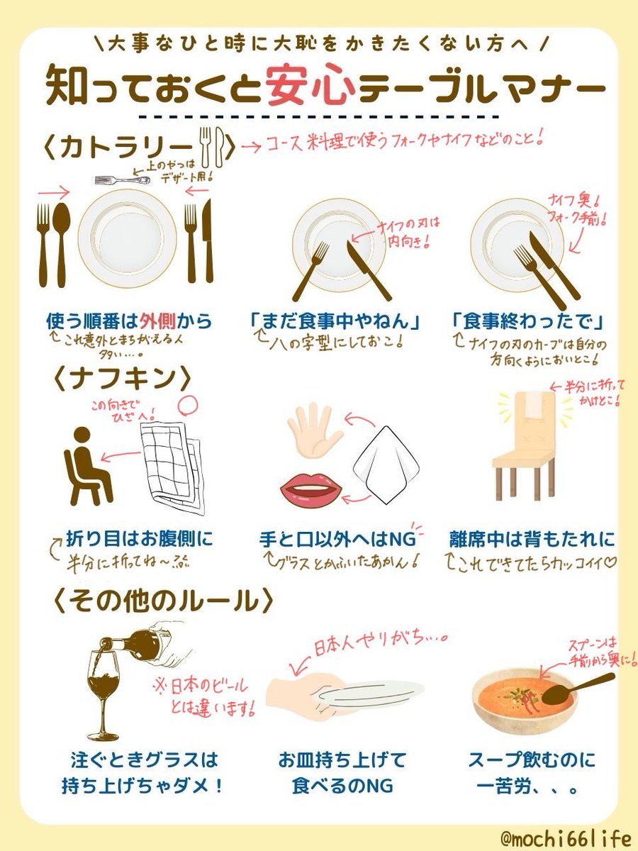 mochi66life's tweet photo. 知らないとマジで大恥かく。4つ星ホテルで教わった「大切な日のために覚えておきたいテーブルマナー」をトクベツにシェア↓ https://t.co/erkS9Q7yJQ