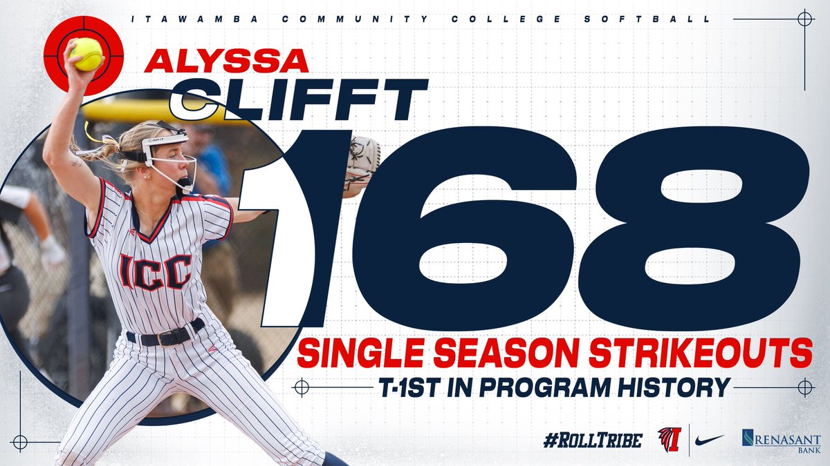 Itawamba Softball tweet media