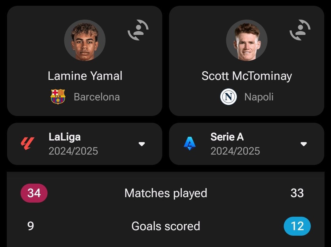 El supuesto Balón de Oro vs un centrocampista del Nápoles.