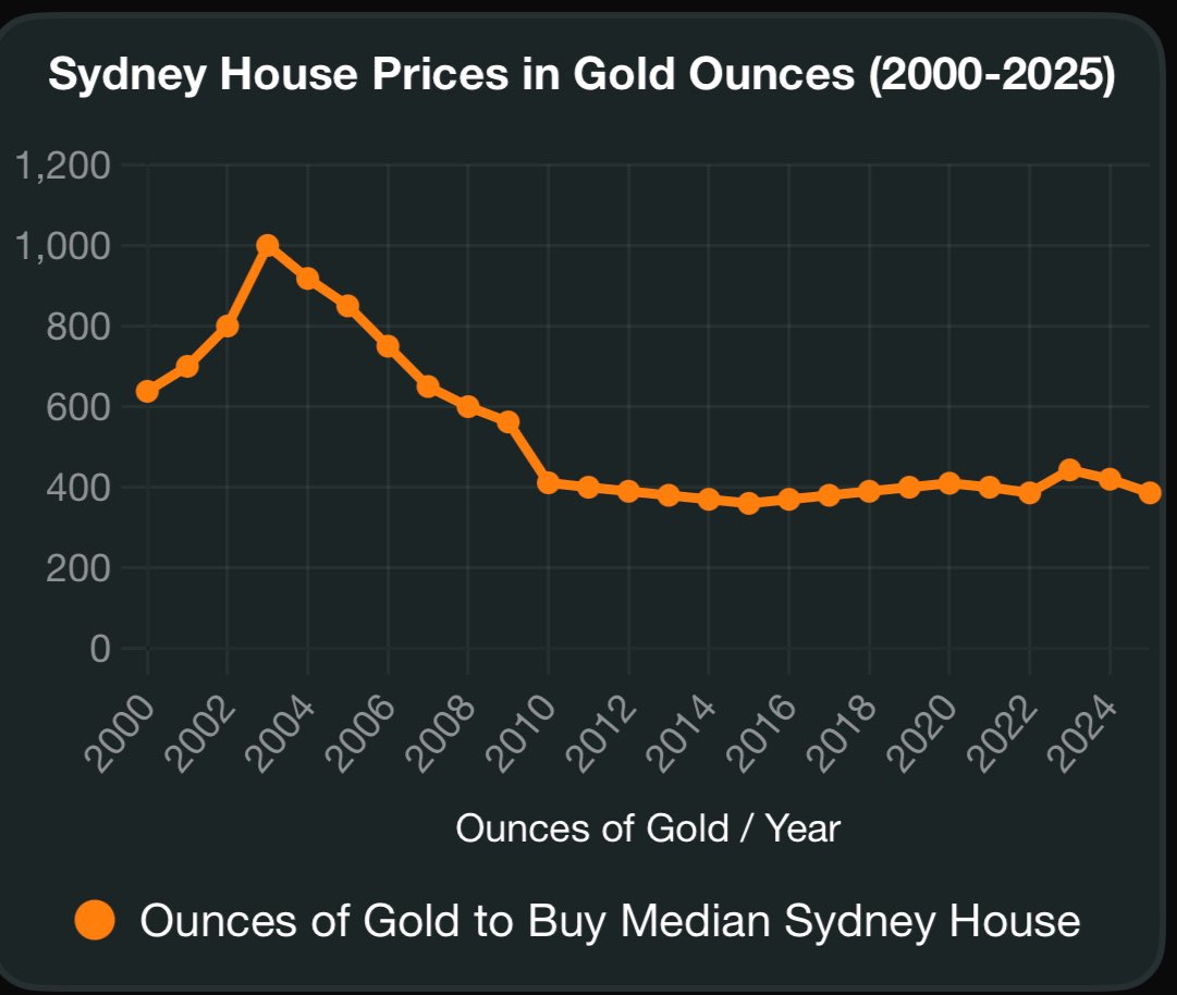 Digger Deegs 🎸🤘🐮🚀 tweet media