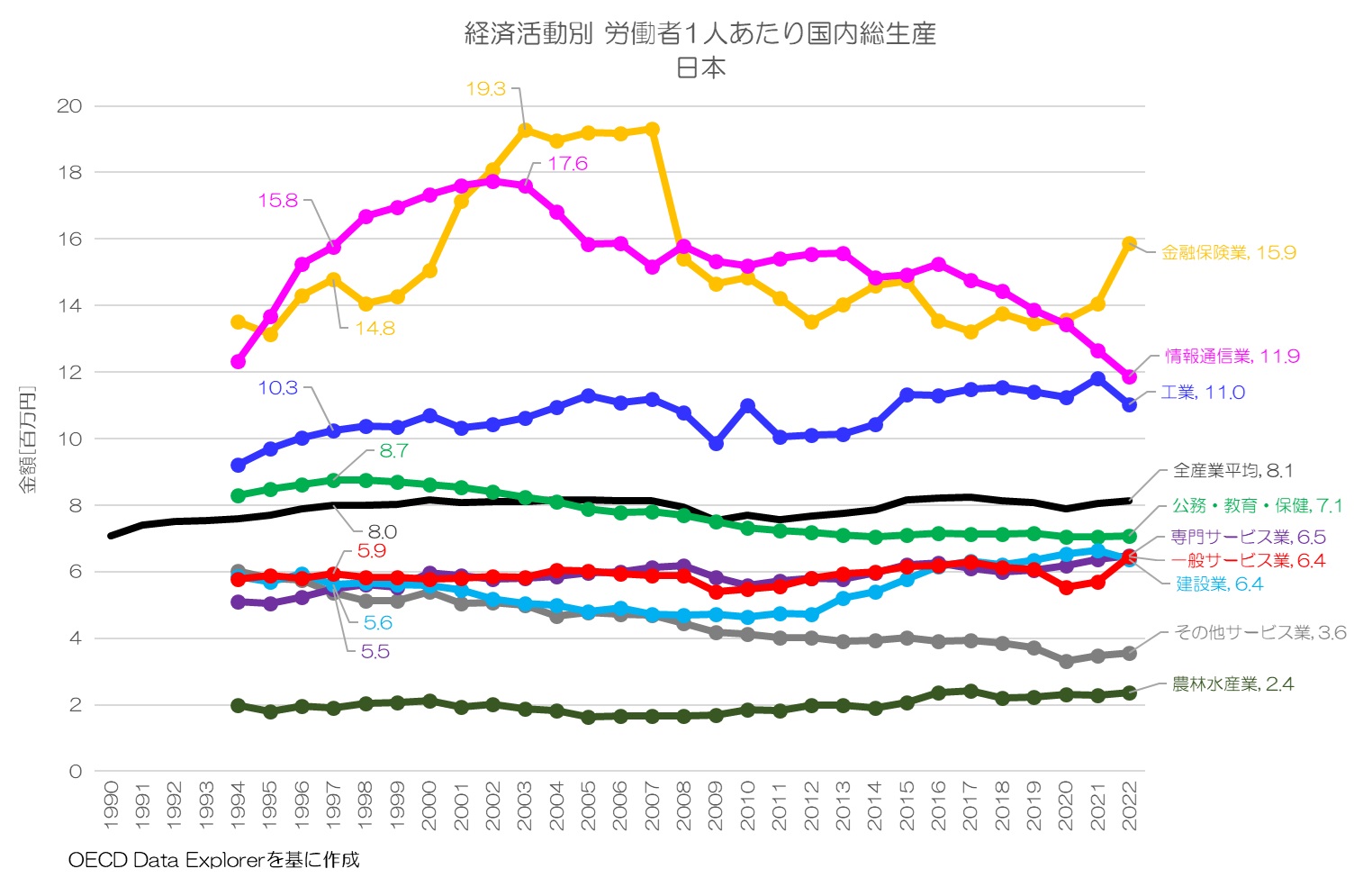 労働衛生のしおり 令和6年度 | 政府刊行物 | 全国官報販売協同組合