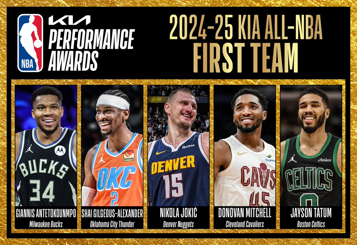 NBAPR's tweet image. The 2024-25 Kia All-NBA First Team:
▪️ Giannis Antetokounmpo of @Bucks
▪️ Shai Gilgeous-Alexander of @okcthunder
▪️ Nikola Jokić of @nuggets
▪️ Donovan Mitchell of @cavs
▪️ Jayson Tatum of @celtics