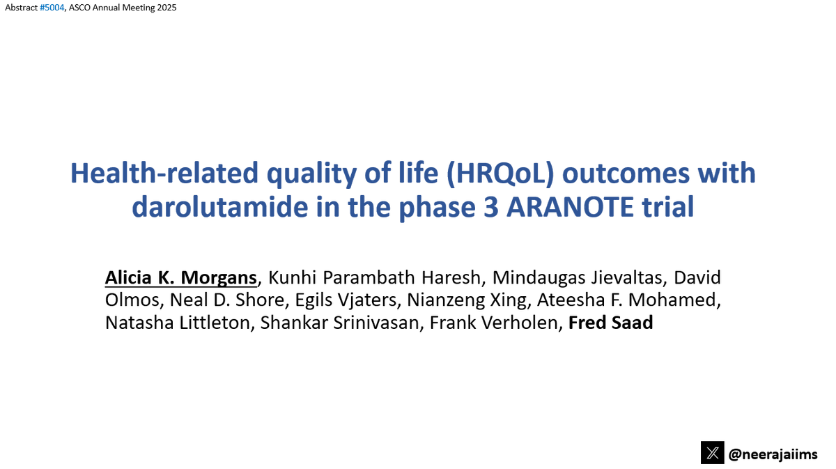 neerajaiims's tweet photo. Congrats Alicia @CaPsurvivorship for oral ab#5004 @ASCO #ASCO25 👉https://t.co/rsGcdqfN31👉HRQoL data from ph3 ARANOTE trial #prostatecancer 👉Darolutamide improved overall well-being, pain &amp; symptoms vs placebo 👇 #FredSaad @OncoAlert @urotoday @PCF_Science https://t.co/8ctrGJZFWd