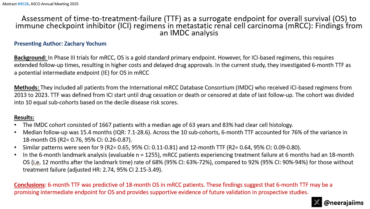 Neeraj Agarwal, MD, FASCO (@neerajaiims) on Twitter photo Ab#4528 <a href="/ASCO/">ASCO</a> #ASCO25 by #ZacharyYochum👉bit.ly/4kwsApi👉6-month TTF is predictive of 18-month OS in pts w/ mRCC receiving ICIs #kidneycancer 👉6-month TTF may be a promising intermediate endpoint for OS👇<a href="/DrDanielHeng/">Daniel Heng</a> <a href="/DrChoueiri/">Toni Choueiri, MD</a> <a href="/OncoAlert/">OncoAlert</a> <a href="/urotoday/">UroToday.com</a> @KidneyCAN Ab#4528 <a href="/ASCO/">ASCO</a> #ASCO25 by #ZacharyYochum👉bit.ly/4kwsApi👉6-month TTF is predictive of 18-month OS in pts w/ mRCC receiving ICIs #kidneycancer 👉6-month TTF may be a promising intermediate endpoint for OS👇<a href="/DrDanielHeng/">Daniel Heng</a> <a href="/DrChoueiri/">Toni Choueiri, MD</a> <a href="/OncoAlert/">OncoAlert</a> <a href="/urotoday/">UroToday.com</a> @KidneyCAN