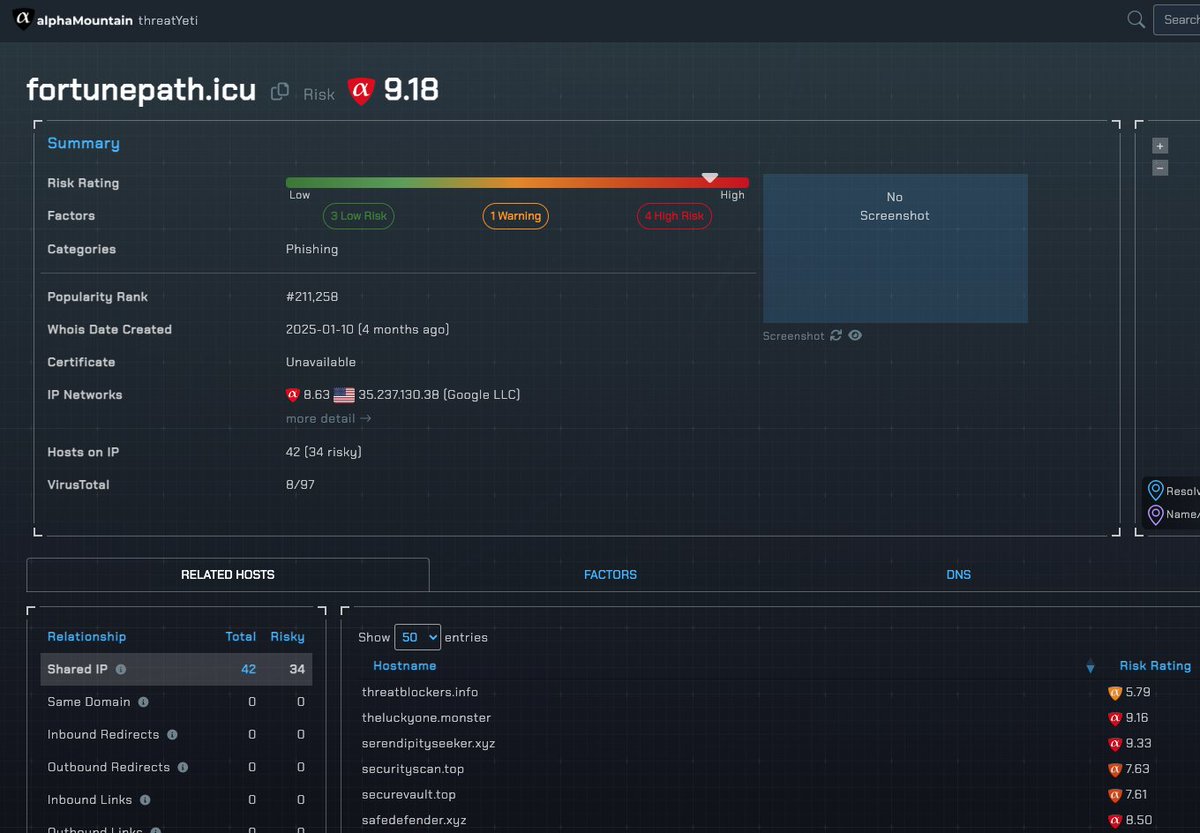 threatyeti's tweet photo. Wow! This entire Google ad server is dishing out nasty stuff. Have a great long weekend everyone! 🇺🇸🫡 https://t.co/Izw2joV8lp