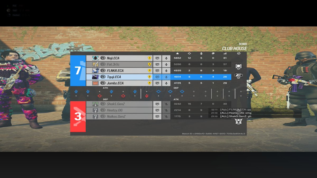 Noji.R6 (@am_noji) on Twitter photo gg to genz real tough game from them. shook me boots <a href="/TeamEclipse123/">Eclipse Esports</a> give me a fiver please gg to genz real tough game from them. shook me boots <a href="/TeamEclipse123/">Eclipse Esports</a> give me a fiver please