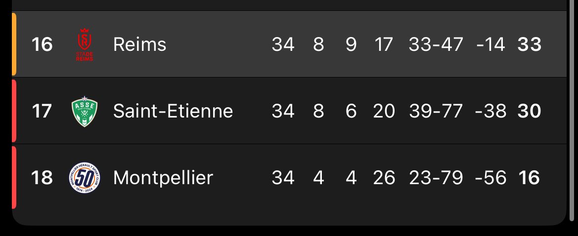 GOUIRISTE 🇫🇷💎 tweet media