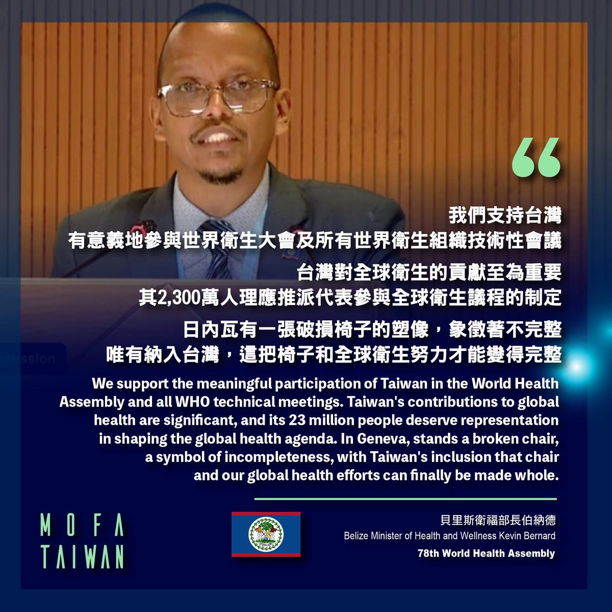 Taiwan's Ministry of Foreign Affairs thanks our allies and like-minded partners for their statements advocating for Taiwan’s WHO participation at the 78th session of the World Health Assembly in Geneva.
facebook.com/mofa.gov.tw/po…
#Belize 
#WHA78 
#ChipInWithTaiwan