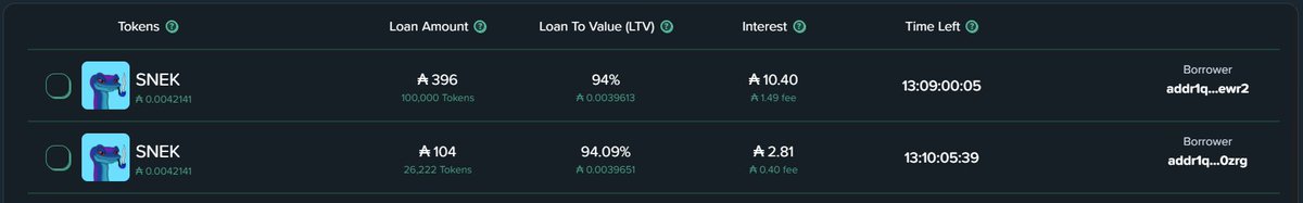 🩷 Are you packing your bags? 🩷 Us Marmots are constantly packing...

Recently we are packing on <a href="/levvyfinance/">Levvy</a> 🦥

Our goal?
🔥 More $Ada
🔥 More $Snek, $Angels, $Titan, $CSWAP &amp; $WMTx

You return - we gain 🩷 You default - we gain even more 🩷🩷

Squeak! 🩷