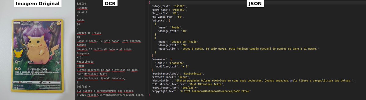 valentimdev's tweet image. Usando OCR para extrair dados de imagens cartinhas pokemons e IA para criar um json com esses dados organizados
obrigado pelas fotos das cartinha @Varaozin