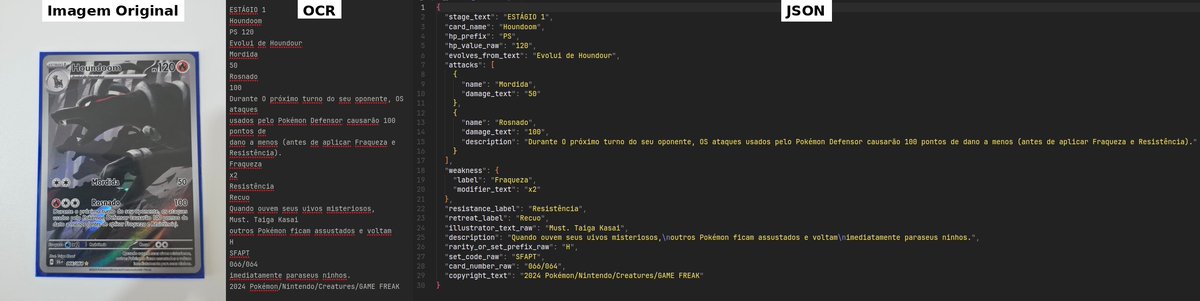 valentimdev's tweet image. Usando OCR para extrair dados de imagens cartinhas pokemons e IA para criar um json com esses dados organizados
obrigado pelas fotos das cartinha @Varaozin