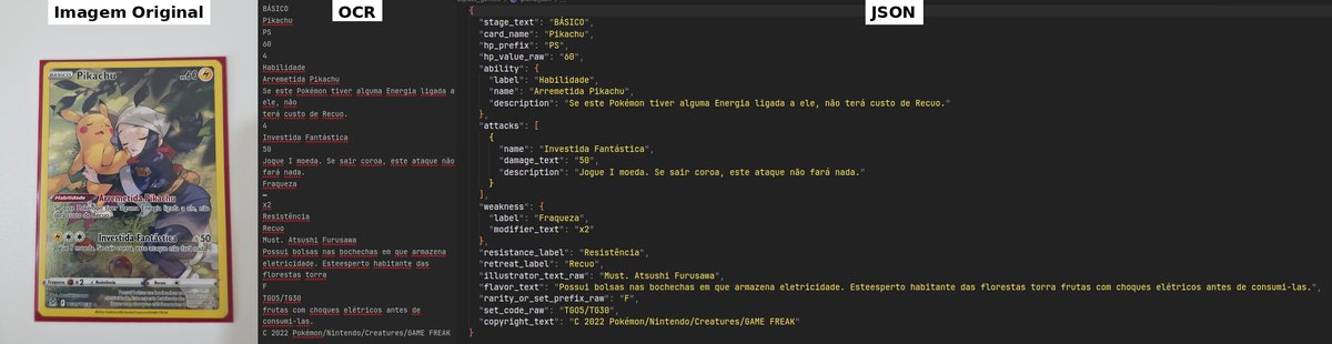 valentimdev's tweet image. Usando OCR para extrair dados de imagens cartinhas pokemons e IA para criar um json com esses dados organizados
obrigado pelas fotos das cartinha @Varaozin