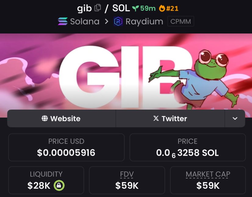 mdanteramadhan's tweet photo. I aped $gib at $59k mcap in my private TG 

#InsiderCall #MarketMover #HighConviction #CryptoPlay #AltcoinRadar https://t.co/Sz813SYq7U