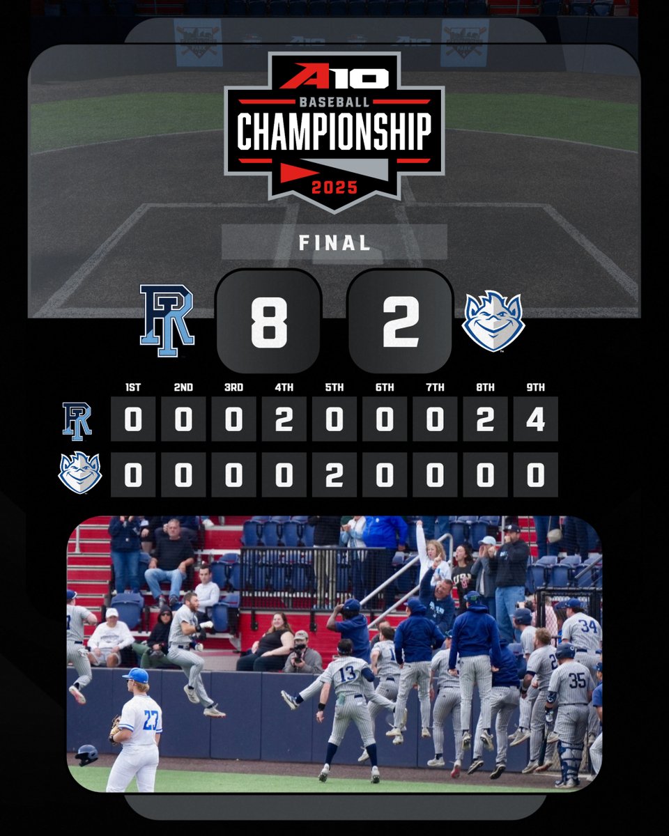 .<a href="/RhodyBaseball/">Rhody Baseball</a> is headed to the 'SHIP and will play for a #A10BASE 🏆 Saturday at noon!
