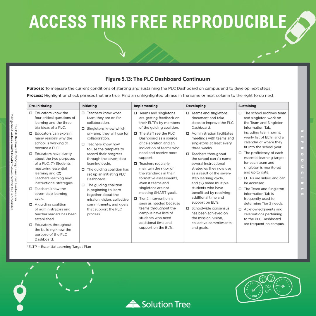 Solution Tree tweet media
