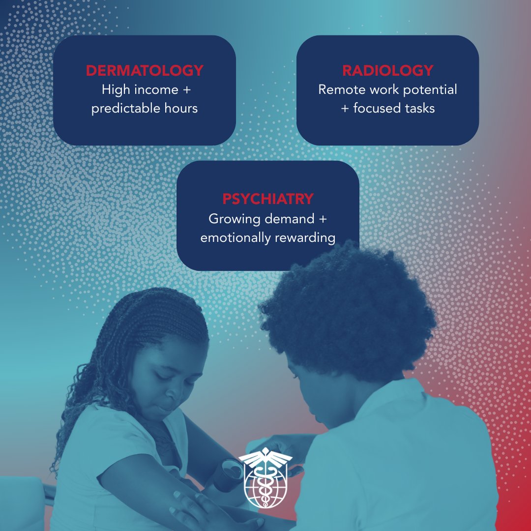 The International Medical Graduates Academy tweet media