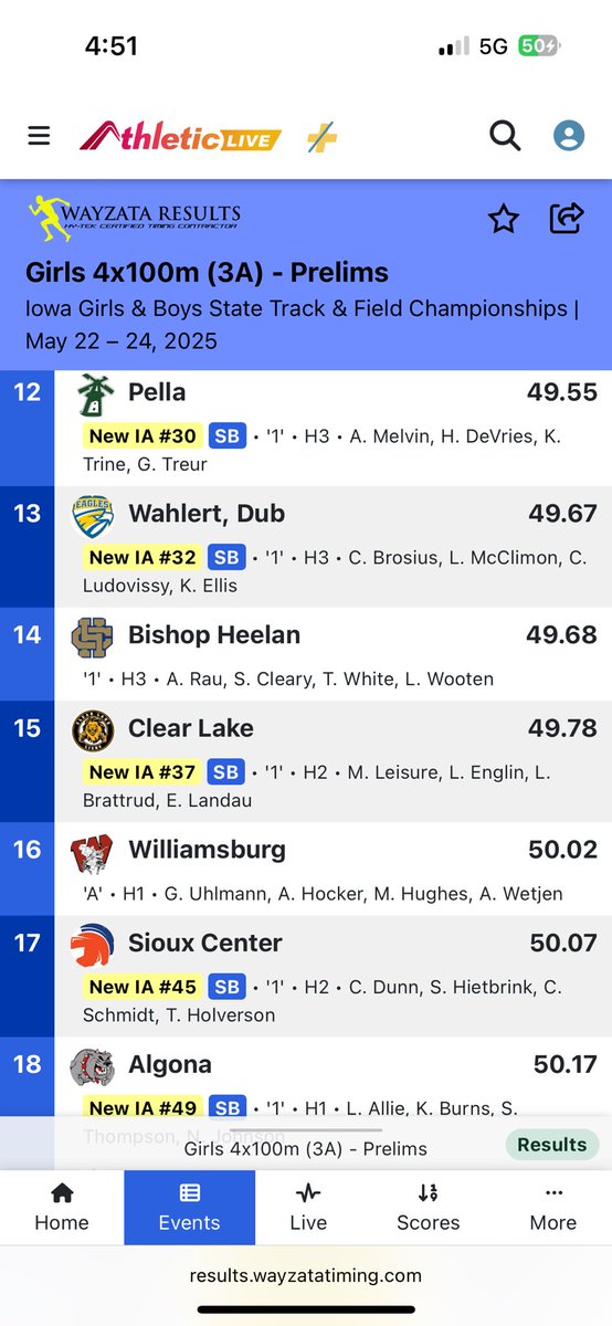 The Lions’ 4x1 team of Maddie Leisure, Lauren Englin, Lydia Brattrud, &amp; Ella Landau destroyed their previous school record at the state meet today running 49.78 and placing 15th overall.