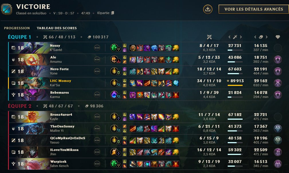 SI vous cherchez la definition du mots enfer ... 3 ELDER 4 NASH