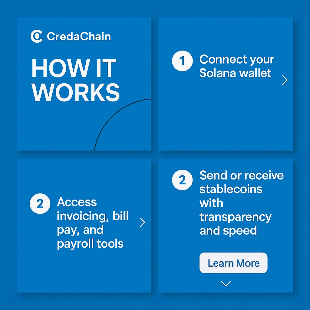 credaChain's tweet photo. Tired of complicated payments?
With Credachain you can do that seamlessly
#CredaChain #Solana #CryptoPayments https://t.co/EKq6XA66AO