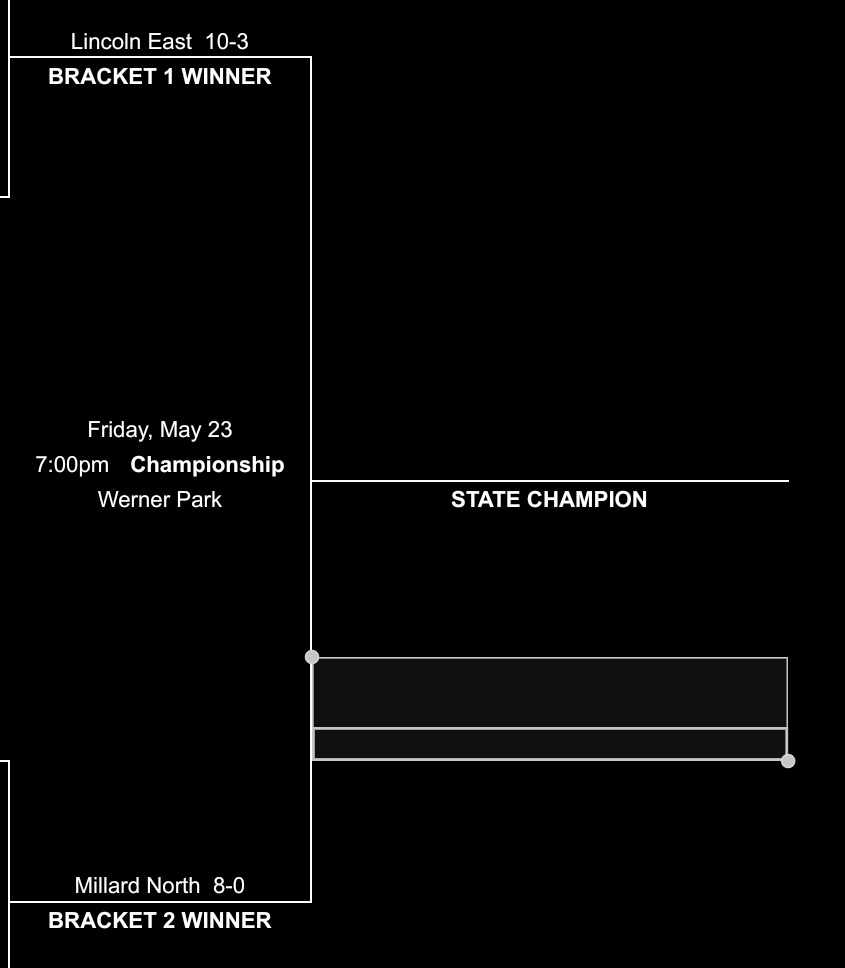 Nebraska Prospects Baseball Club (@prospects_ne) on Twitter photo Good luck to the following Spects in the <a href="/nsaahome/">NSAA</a> Class A Ship tonight for <a href="/mnbaseball2023/">Millard North Baseball</a>!
<a href="/TannerEvans_2/">Tanner Evans</a>
<a href="/Noah_Gartner22/">Noah Gartner</a>
<a href="/BraydenWeindel/">Brayden Weindel</a>
<a href="/JackStarr2025/">Jack Starr</a>
<a href="/claymathiason/">Clayton Mathiason</a>
<a href="/wade_spencer3/">Wade</a>
<a href="/CarsonBurke02/">Carson Burke</a>
<a href="/BergeBerge5/">Brandon Berge</a>
<a href="/MarcusHankins16/">Marcus Hankins</a>
<a href="/ColinDriffill/">Colin Driffill</a> Good luck to the following Spects in the <a href="/nsaahome/">NSAA</a> Class A Ship tonight for <a href="/mnbaseball2023/">Millard North Baseball</a>!
<a href="/TannerEvans_2/">Tanner Evans</a>
<a href="/Noah_Gartner22/">Noah Gartner</a>
<a href="/BraydenWeindel/">Brayden Weindel</a>
<a href="/JackStarr2025/">Jack Starr</a>
<a href="/claymathiason/">Clayton Mathiason</a>
<a href="/wade_spencer3/">Wade</a>
<a href="/CarsonBurke02/">Carson Burke</a>
<a href="/BergeBerge5/">Brandon Berge</a>
<a href="/MarcusHankins16/">Marcus Hankins</a>
<a href="/ColinDriffill/">Colin Driffill</a>