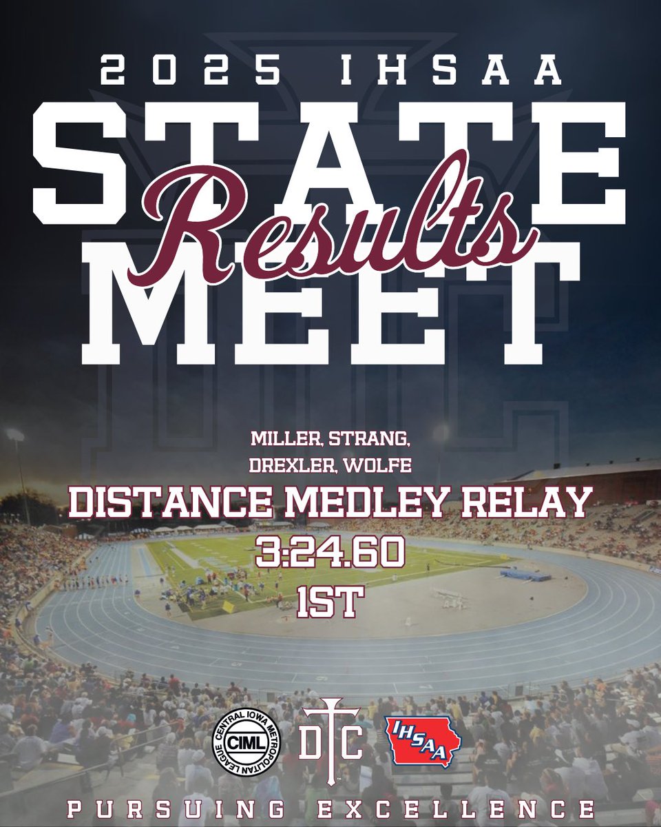 Distance Medley

🥇 State Champs!

🚨 New School Record!

Jackson Miller, Nolan Strang, Sam Drexler, and Owen Wolfe run a new school record to win!

#PursuingExcellence