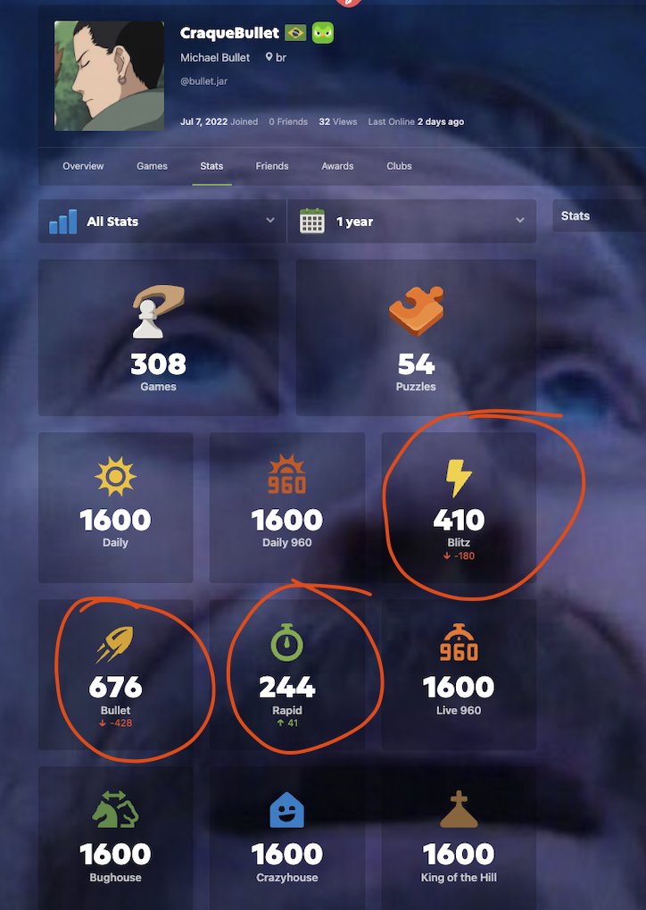 Bruno Rodrigues tweet media