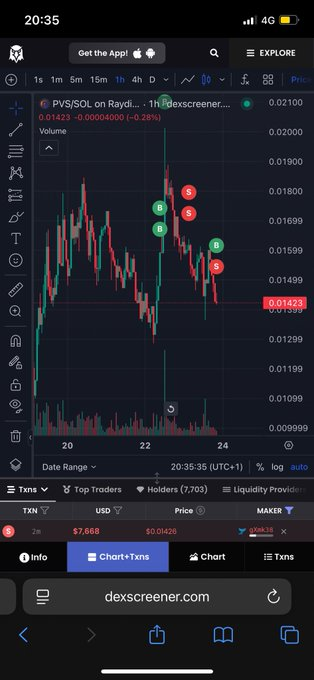 Winner_Callss's tweet image. Don’t be that guy lmaoooo some people on Solana have the lowest IQ I’ve seen $PVS