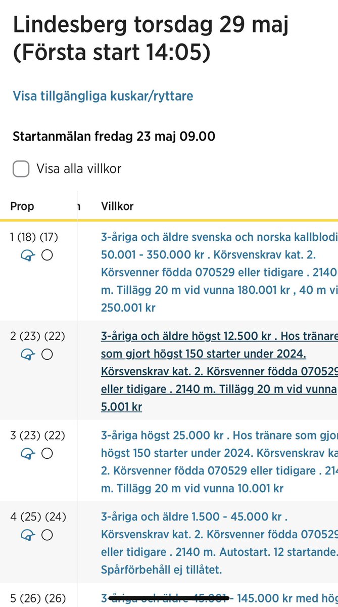 Det var iallafall ingen ”hästbrist” när Lindesberg bjöd in till anpassade propositioner på rätt dag, 🙌🏻<a href="/SvenskTravsport/">Svensk Travsport</a> tävlar och <a href="/ABtravochgalopp/">ATG</a> får anpassa sig,det är det nya 🤗 Vi kom inte med i ”nolloppet” efter en start, men det tar vi med ett leende 😉🇸🇪