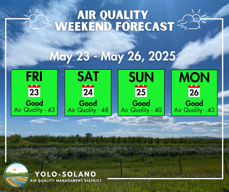 Air quality is looking GOOD across the District this Memorial Day weekend! With temps in the high 70s–low 80s, it’s a great time to enjoy the fresh air.

Our offices will be closed Monday, May 26 for Memorial Day. Have a safe &amp; happy long weekend!
 
ysaqmd.enviroflash.org