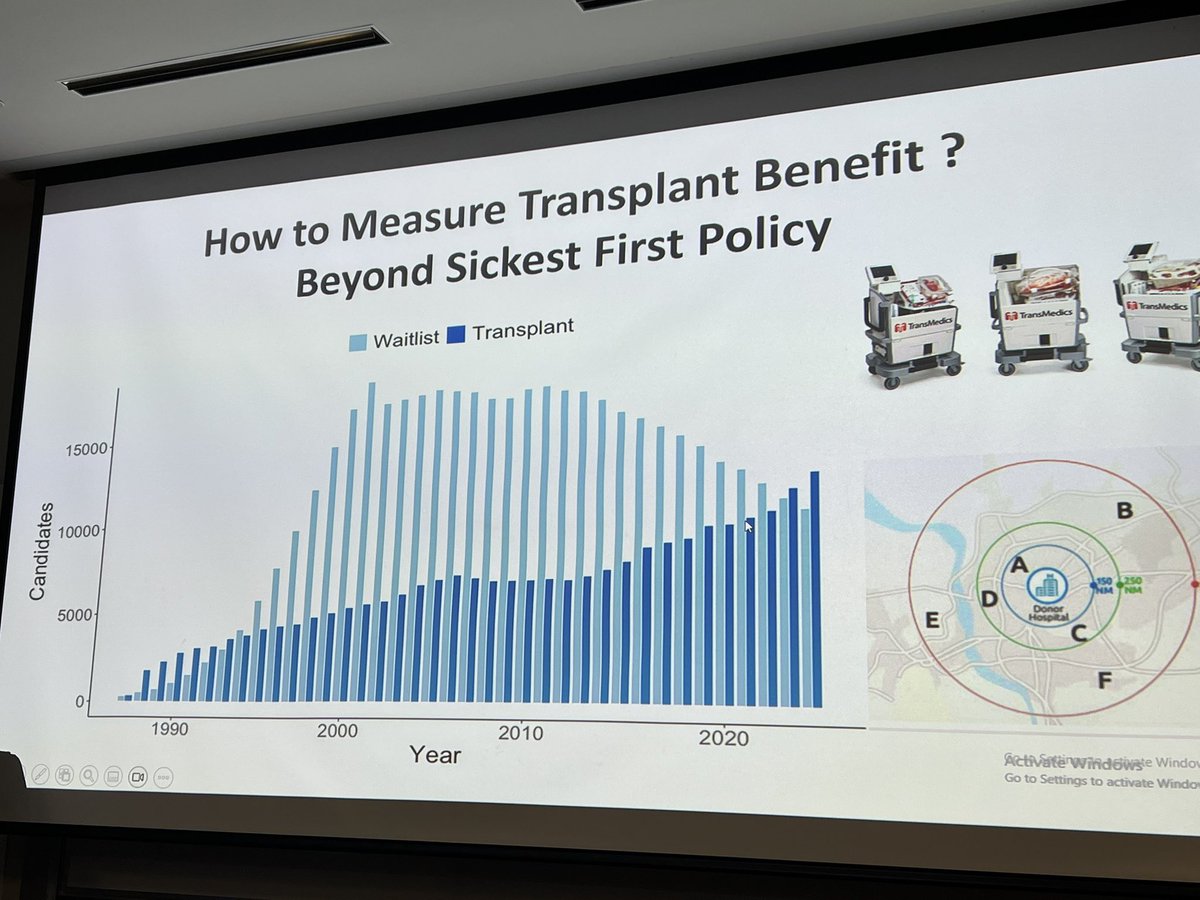 StanfordAbdTxp (@stanfordabdtxp) on Twitter photo 🗣️ Kicking things off, Dr. Kazunari Sasaki welcomes attendees and sets the stage for an afternoon focused on advancing transplant science. <a href="/KazuS123456789s/">Kazu Sasaki</a> 🗣️ Kicking things off, Dr. Kazunari Sasaki welcomes attendees and sets the stage for an afternoon focused on advancing transplant science. <a href="/KazuS123456789s/">Kazu Sasaki</a>